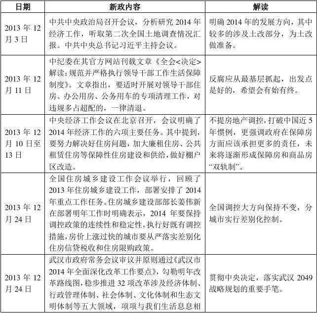 最新消息！河南住房公积金发放贷款时限压缩至20个工作日