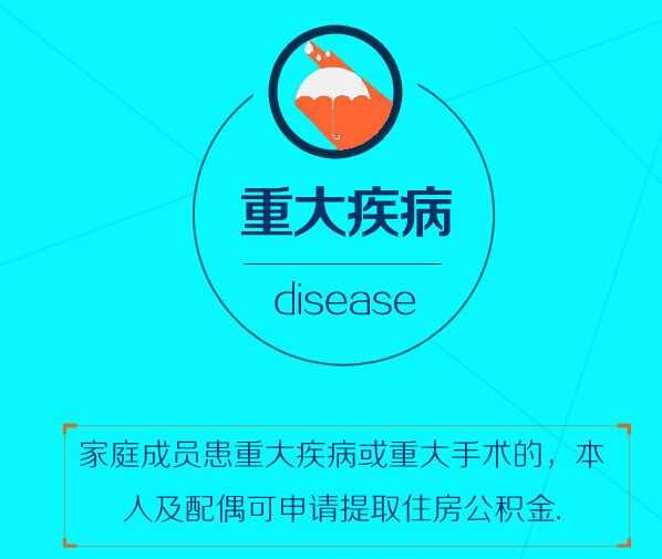 三无人员如何顺利拿下高额信用卡，干货分享